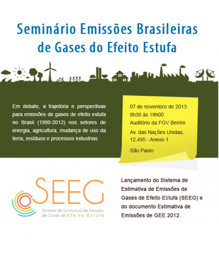 Seminário Emissões Brasileiras de Gases do Efeito Estufa